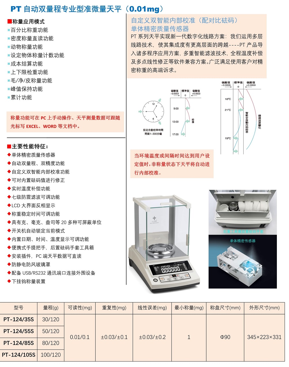 PT自动双量程专业型准微量天平.jpg