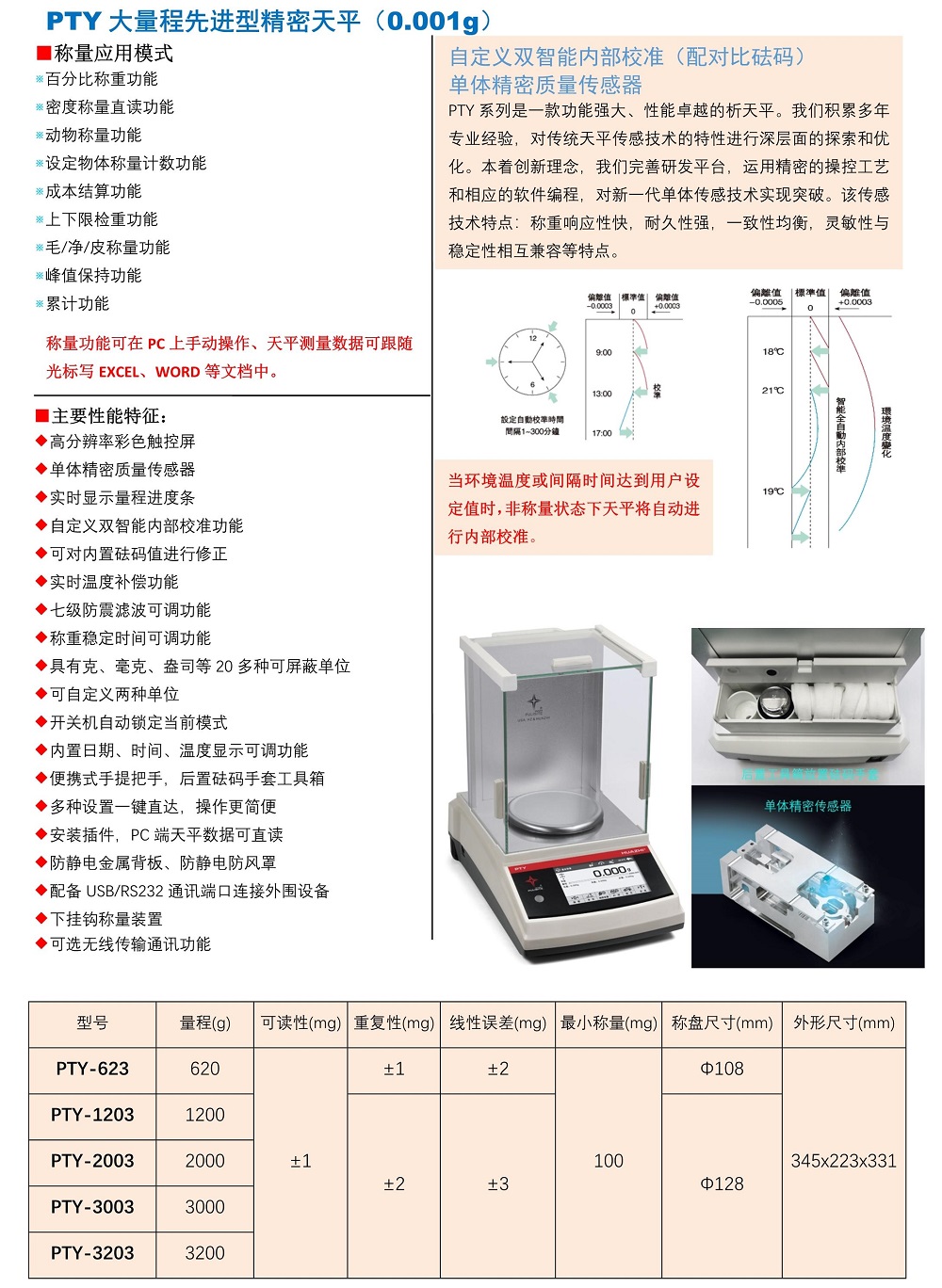 PTY大量程先进型精密.jpg
